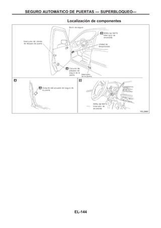 Localización de componentes
YEL298D
SEGURO AUTOMAuTICO DE PUERTAS — SUPERBLOQUEO—
EL-144
 