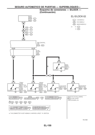 YEL152D
SEGURO AUTOMAuTICO DE PUERTAS — SUPERBLOQUEO—
Esquema de conexiones — S/LOCK —
(Continuacio´n)
EL-150
 