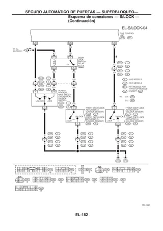 YEL154D
SEGURO AUTOMAuTICO DE PUERTAS — SUPERBLOQUEO—
Esquema de conexiones — S/LOCK —
(Continuacio´n)
EL-152
 