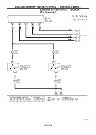 YEL155D
SEGURO AUTOMAuTICO DE PUERTAS — SUPERBLOQUEO—
Esquema de conexiones — S/LOCK —
(Continuacio´n)
EL-153
 