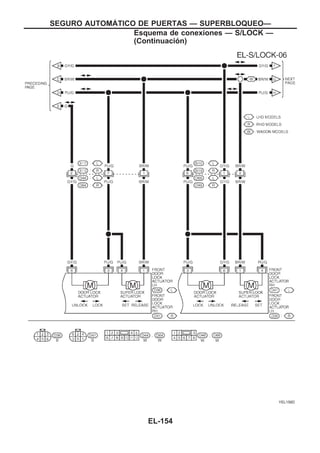 YEL156D
SEGURO AUTOMAuTICO DE PUERTAS — SUPERBLOQUEO—
Esquema de conexiones — S/LOCK —
(Continuacio´n)
EL-154
 