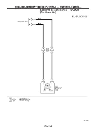 YEL158D
SEGURO AUTOMAuTICO DE PUERTAS — SUPERBLOQUEO—
Esquema de conexiones — S/LOCK —
(Continuacio´n)
EL-156
 