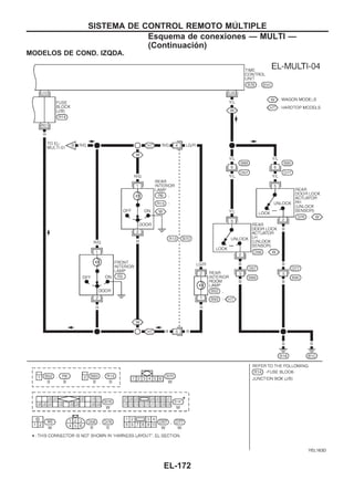 MODELOS DE COND. IZQDA.
YEL163D
SISTEMA DE CONTROL REMOTO MUuLTIPLE
Esquema de conexiones — MULTI —
(Continuacio´n)
EL-172
 
