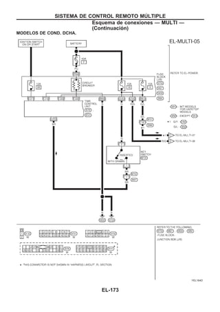 MODELOS DE COND. DCHA.
YEL164D
SISTEMA DE CONTROL REMOTO MUuLTIPLE
Esquema de conexiones — MULTI —
(Continuacio´n)
EL-173
 
