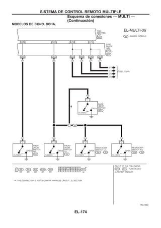 MODELOS DE COND. DCHA.
YEL165D
SISTEMA DE CONTROL REMOTO MUuLTIPLE
Esquema de conexiones — MULTI —
(Continuacio´n)
EL-174
 