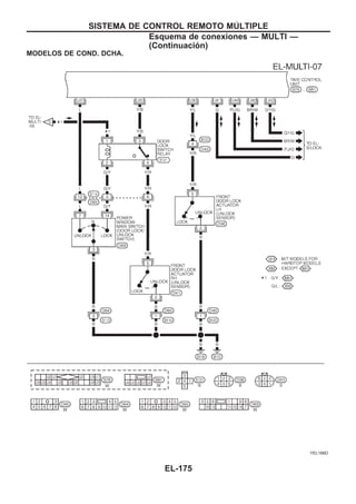 MODELOS DE COND. DCHA.
YEL166D
SISTEMA DE CONTROL REMOTO MUuLTIPLE
Esquema de conexiones — MULTI —
(Continuacio´n)
EL-175
 