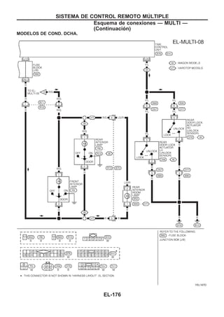 MODELOS DE COND. DCHA.
YEL167D
SISTEMA DE CONTROL REMOTO MUuLTIPLE
Esquema de conexiones — MULTI —
(Continuacio´n)
EL-176
 