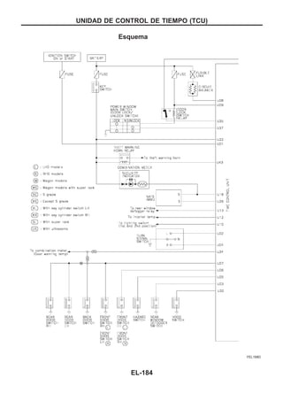 Esquema
YEL168D
UNIDAD DE CONTROL DE TIEMPO (TCU)
EL-184
 