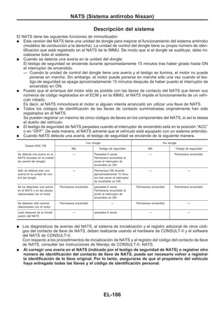 Descripción del sistema
El NATS tiene las siguientes funciones de inmovilizador:
q Esta versión del NATS tiene una unidad de dongle para mejorar el funcionamiento del sistema antirrobo
(modelos de conducción a la derecha). La unidad de control del dongle tiene su propio número de iden-
tificación que está registrado en el NATS de la IMMU. De modo que si el dongle se sustituye, debe ini-
cializarse todo el sistema.
q Cuando se detecta una avería en la unidad del dongle:
El testigo de seguridad se enciende durante aproximadamente 15 minutos tras haber girado hasta ON
el interruptor de encendido.
— Cuando la unidad de control del dongle tiene una avería y el testigo se ilumina, el motor no puede
ponerse en marcha. Sin embargo, el motor puede ponerse en marcha sólo una vez cuando el tes-
tigo de seguridad se apaga aproximadamente 15 minutos después de haber puesto el interruptor de
encendido en ON.
q Puesto que el arranque del motor sólo es posible con las llaves de contacto del NATS que tienen sus
números de código registrados en el ECM y en la IMMU, el NATS impide el funcionamiento de un vehí-
culo robado.
Es decir, el NATS inmovilizará el motor si alguien intenta arrancarlo sin utilizar una llave de NATS.
q Todos los códigos de identificación de las llaves de contacto suministradas originalmente han sido
registrados en el NATS.
Se pueden registrar un máximo de cinco códigos de llaves en los componentes del NATS, si así lo desea
el dueño del vehículo.
q El testigo de seguridad de NATS parpadea cuando el interruptor de encendido está en la posición “ACC”
o en “OFF”. De esta manera, el NATS advierte que el vehículo está equipado con un sistema antirrobo.
q Cuando NATS detecta una avería, el testigo de seguridad se enciende de la siguiente manera.
Estado ENC ON
Con dongle Sin dongle
MIL Testigo de seguridad MIL Testigo de seguridad
Se detecta una avería en el
NATS (excepto en la unidad
de control del dongle)
— Parpadea 6 veces
Permanece encendido al
poner el interruptor de
encendido en ON
— Permanece encendido
Sólo se detecta sólo una
avería en la unidad de con-
trol del dongle.
— Permanece ON durante
aproximadamente 15 minu-
tos tras poner el interruptor
de encendido en ON
— —
Se ha detectado una avería
en el NATS y en las piezas
relacionadas con el motor
Permanece encendido parpadea 6 veces
Permanece encendido al
poner el interruptor de
encendido en ON
Permanece encendido Permanece encendido
Se detectan sólo averías
relacionadas con el motor
Permanece encendido — Permanece encendido —
Justo después de la iniciali-
zación del NATS
— parpadea 6 veces — —
q Los diagnósticos de averías del NATS, el sistema de inicialización y el registro adicional de otros códi-
gos del contacto de llave de NATS, deben realizarse usando el hardware de CONSULT-II y el software
del NATS de CONSULT-II.
Con respecto a los procedimientos de inicialización de NATS y al registro del código del contacto de llave
de NATS, consultar las Instrucciones de Manejo de CONSULT-II, NATS.
q Al corregir una avería en el NATS (indicado por el testigo de seguridad de NATS) o registrar otro
número de identificación del contacto de llave de NATS, puede ser necesario volver a registrar
la identificación de la llave original. Por lo tanto, asegurarse de que el propietario del vehículo
haya entregado todas las llaves y el código de identificación personal.
NATS (Sistema antirrobo Nissan)
EL-186
 