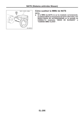 Cómo sustituir la IMMU de NATS
NOTA:
q Si la IMMU de NATS no se ha instalado correctamente,
el sistema NATS no funcionará de forma adecuada y los
RESULTADOS DE AUTODIAGNOSIS en la pantalla de
CONSULT-II mostrarán “MODO DE BLOQUEO” o
“CADENA IMMU CLAVE”.
SEL096WA
NATS (Sistema antirrobo Nissan)
EL-208
 