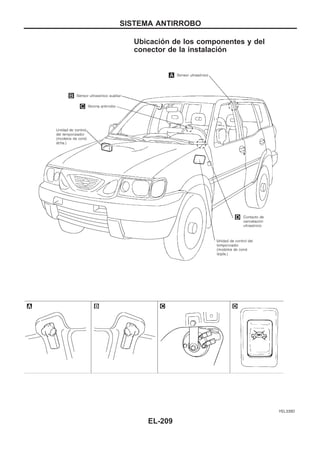 Ubicación de los componentes y del
conector de la instalación
YEL335D
SISTEMA ANTIRROBO
EL-209
 