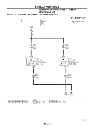 MODELOS DE COND. IZQUIERDA CON SUPERBLOQUEO
YEL178D
SISTEMA ANTIRROBO
Esquema de conexiones — THEFT —
(Continuacio´n)
EL-221
 