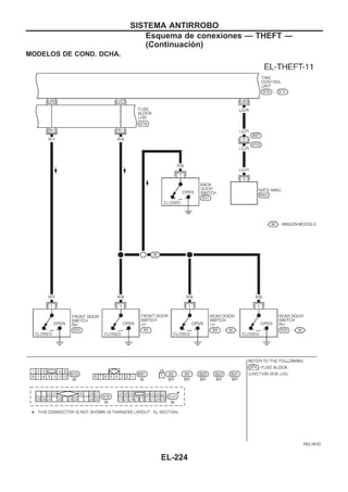 MODELOS DE COND. DCHA.
YEL181D
SISTEMA ANTIRROBO
Esquema de conexiones — THEFT —
(Continuacio´n)
EL-224
 
