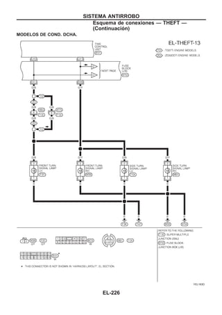 MODELOS DE COND. DCHA.
YEL183D
SISTEMA ANTIRROBO
Esquema de conexiones — THEFT —
(Continuacio´n)
EL-226
 