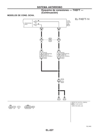 MODELOS DE COND. DCHA.
YEL184D
SISTEMA ANTIRROBO
Esquema de conexiones — THEFT —
(Continuacio´n)
EL-227
 