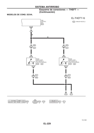 MODELOS DE COND. DCHA.
YEL186D
SISTEMA ANTIRROBO
Esquema de conexiones — THEFT —
(Continuacio´n)
EL-229
 
