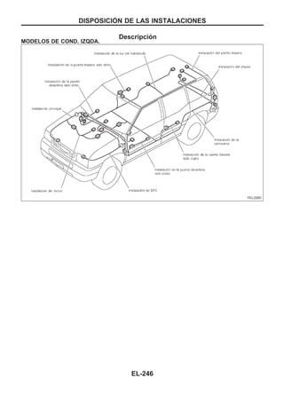 Descripción
MODELOS DE COND. IZQDA.
YEL229D
DISPOSICIOuN DE LAS INSTALACIONES
EL-246
 