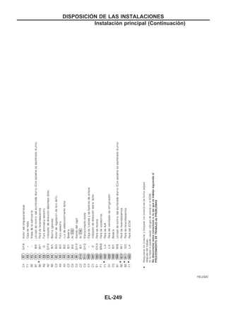 YEL232D
DISPOSICIOuN DE LAS INSTALACIONES
Instalación principal (Continuacio´n)
EL-249
 