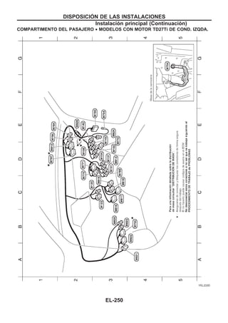 COMPARTIMENTO DEL PASAJERO • MODELOS CON MOTOR TD27Ti DE COND. IZQDA.
YEL233D
DISPOSICIOuN DE LAS INSTALACIONES
Instalación principal (Continuacio´n)
EL-250
 