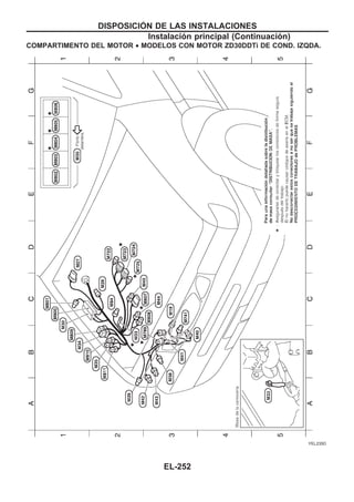 COMPARTIMENTO DEL MOTOR • MODELOS CON MOTOR ZD30DDTi DE COND. IZQDA.
YEL235D
DISPOSICIOuN DE LAS INSTALACIONES
Instalación principal (Continuacio´n)
EL-252
 