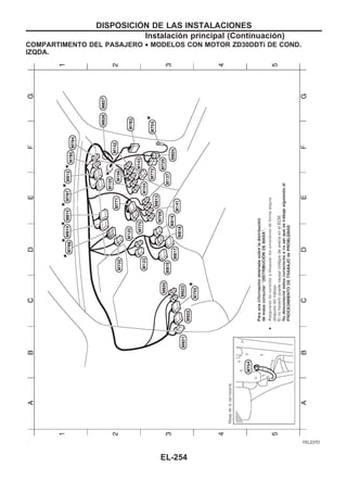 COMPARTIMENTO DEL PASAJERO • MODELOS CON MOTOR ZD30DDTi DE COND.
IZQDA.
YEL237D
DISPOSICIOuN DE LAS INSTALACIONES
Instalación principal (Continuacio´n)
EL-254
 