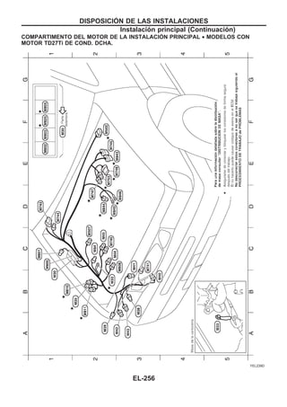 COMPARTIMENTO DEL MOTOR DE LA INSTALACIOuN PRINCIPAL • MODELOS CON
MOTOR TD27Ti DE COND. DCHA.
YEL239D
DISPOSICIOuN DE LAS INSTALACIONES
Instalación principal (Continuacio´n)
EL-256
 