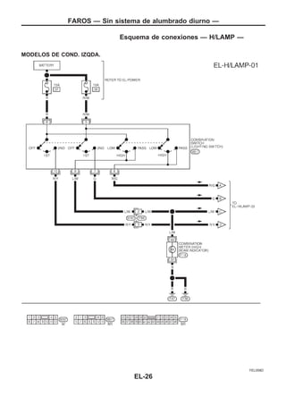 Esquema de conexiones — H/LAMP —
MODELOS DE COND. IZQDA.
YEL058D
FAROS — Sin sistema de alumbrado diurno —
EL-26
 