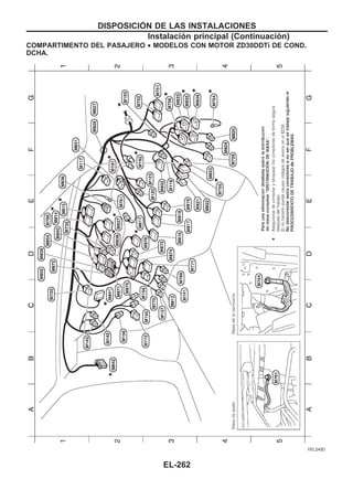 COMPARTIMENTO DEL PASAJERO • MODELOS CON MOTOR ZD30DDTi DE COND.
DCHA.
YEL245D
DISPOSICIOuN DE LAS INSTALACIONES
Instalación principal (Continuacio´n)
EL-262
 