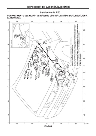 Instalación de EFC
COMPARTIMENTO DEL MOTOR 60 MODELOS CON MOTOR TD27Ti DE CONDUCCIOuN A
LA IZQUIERDA
YEL247D
DISPOSICIOuN DE LAS INSTALACIONES
EL-264
 