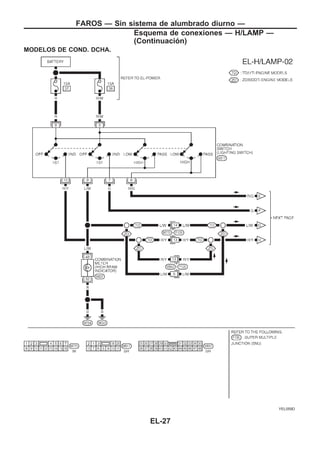 MODELOS DE COND. DCHA.
YEL059D
FAROS — Sin sistema de alumbrado diurno —
Esquema de conexiones — H/LAMP —
(Continuacio´n)
EL-27
 