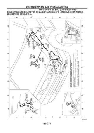COMPARTIMENTO DEL MOTOR DE LA INSTALACIOuN EFC • MODELOS CON MOTOR
ZD30DDTi DE COND. DCHA.
YEL257D
DISPOSICIOuN DE LAS INSTALACIONES
Instalación de EFC (Continuacio´n)
EL-274
 