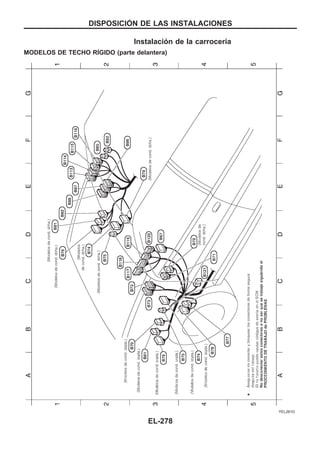 Instalación de la carrocería
MODELOS DE TECHO RIuGIDO (parte delantera)
YEL261D
DISPOSICIOuN DE LAS INSTALACIONES
EL-278
 