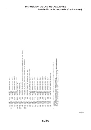 YEL263D
DISPOSICIOuN DE LAS INSTALACIONES
Instalación de la carrocería (Continuacio´n)
EL-279
 