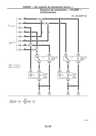 YEL060D
FAROS — Sin sistema de alumbrado diurno —
Esquema de conexiones — H/LAMP —
(Continuacio´n)
EL-28
 