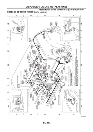 MODELOS DE TECHO RIuGIDO (parte trasera)
YEL262D
DISPOSICIOuN DE LAS INSTALACIONES
Instalación de la carrocería (Continuacio´n)
EL-280
 