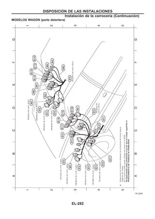 MODELOS WAGON (parte delantera)
YEL264D
DISPOSICIOuN DE LAS INSTALACIONES
Instalación de la carrocería (Continuacio´n)
EL-282
 
