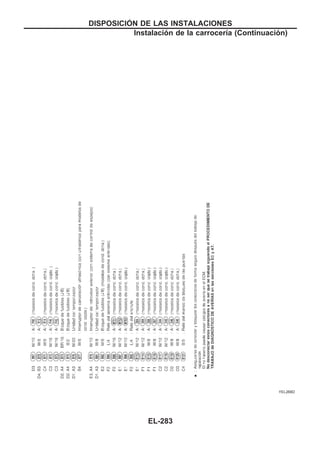 YEL266D
DISPOSICIOuN DE LAS INSTALACIONES
Instalación de la carrocería (Continuacio´n)
EL-283
 