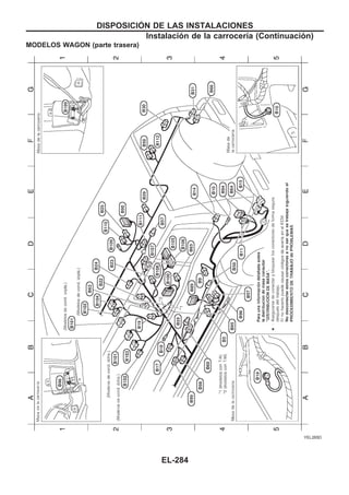 MODELOS WAGON (parte trasera)
YEL265D
DISPOSICIOuN DE LAS INSTALACIONES
Instalación de la carrocería (Continuacio´n)
EL-284
 