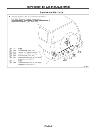 Instalación del chasis
YEL267D
DISPOSICIOuN DE LAS INSTALACIONES
EL-286
 