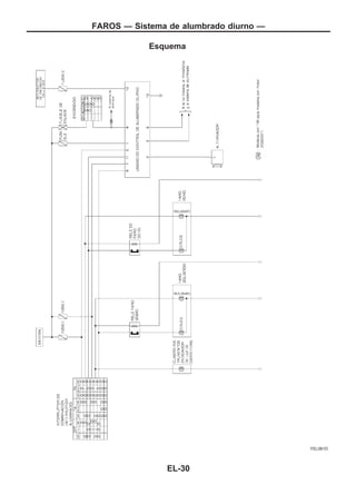 Esquema
YEL061D
FAROS — Sistema de alumbrado diurno —
EL-30
 