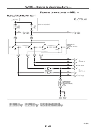 Esquema de conexiones — DTRL —
MODELOS CON MOTOR TD27Ti
YEL062D
FAROS — Sistema de alumbrado diurno —
EL-31
 