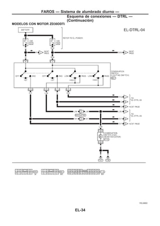 MODELOS CON MOTOR ZD30DDTi
YEL065D
FAROS — Sistema de alumbrado diurno —
Esquema de conexiones — DTRL —
(Continuacio´n)
EL-34
 