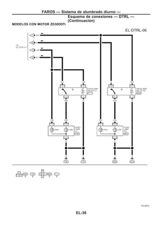 MODELOS CON MOTOR ZD30DDTi
YEL067D
FAROS — Sistema de alumbrado diurno —
Esquema de conexiones — DTRL —
(Continuacio´n)
EL-36
 