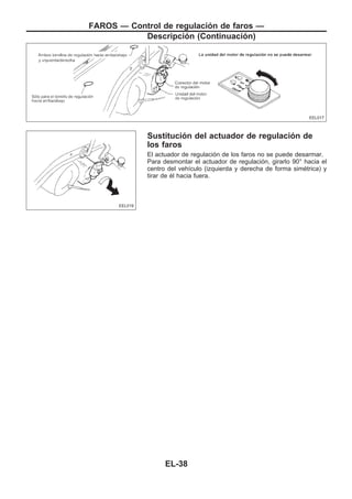 Sustitución del actuador de regulación de
los faros
El actuador de regulación de los faros no se puede desarmar.
Para desmontar el actuador de regulación, girarlo 90° hacia el
centro del vehículo (izquierda y derecha de forma simétrica) y
tirar de él hacia fuera.
EEL017
EEL019
FAROS — Control de regulación de faros —
Descripción (Continuacio´n)
EL-38
 