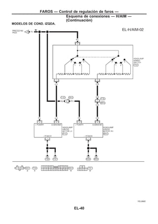 MODELOS DE COND. IZQDA.
YEL069D
FAROS — Control de regulación de faros —
Esquema de conexiones — H/AIM —
(Continuacio´n)
EL-40
 