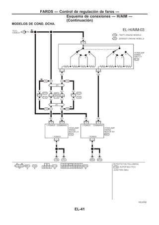 MODELOS DE COND. DCHA.
YEL070D
FAROS — Control de regulación de faros —
Esquema de conexiones — H/AIM —
(Continuacio´n)
EL-41
 