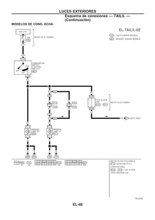 MODELOS DE COND. DCHA.
YEL072D
LUCES EXTERIORES
Esquema de conexiones — TAIL/L —
(Continuacio´n)
EL-46
 
