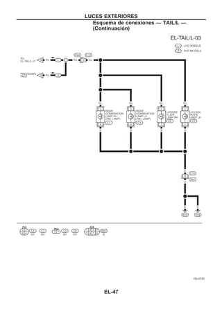 YEL073D
LUCES EXTERIORES
Esquema de conexiones — TAIL/L —
(Continuacio´n)
EL-47
 
