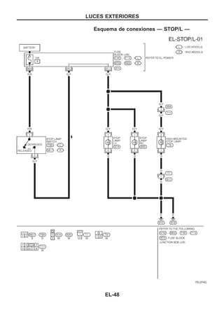 Esquema de conexiones — STOP/L —
YEL074D
LUCES EXTERIORES
EL-48
 