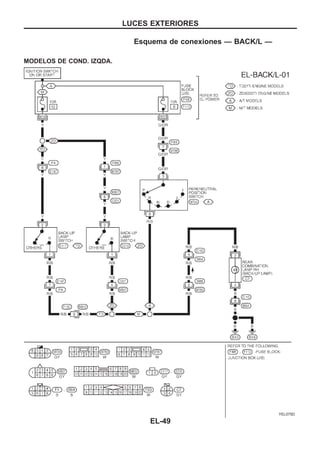 Esquema de conexiones — BACK/L —
MODELOS DE COND. IZQDA.
YEL075D
LUCES EXTERIORES
EL-49
 